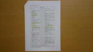 建設工事の提出書類一覧表