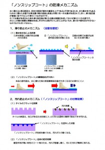 NSCメカニズム